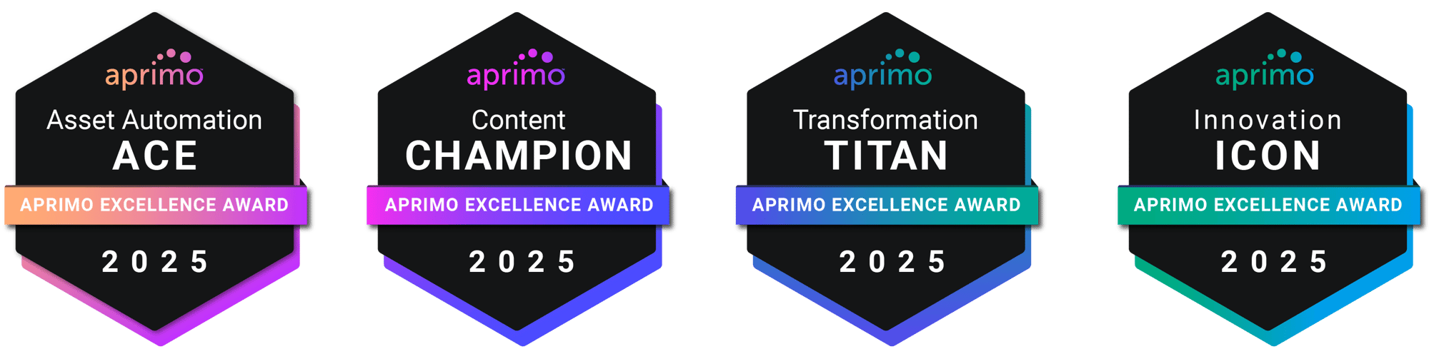 All APEX Badges 2025
